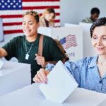 The Role of the Judiciary in the Political System